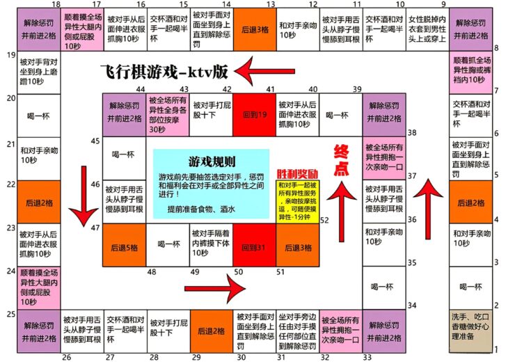 各个版本的情趣飞行棋，由浅入深，游戏必备-3