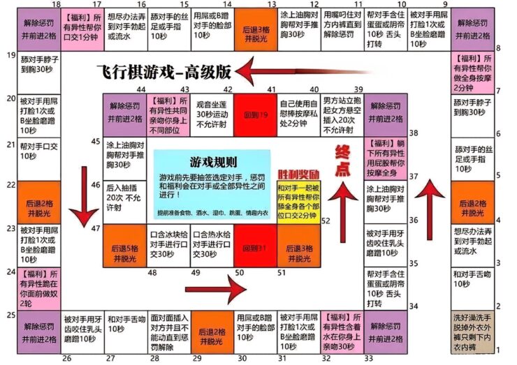 各个版本的情趣飞行棋，由浅入深，游戏必备-5