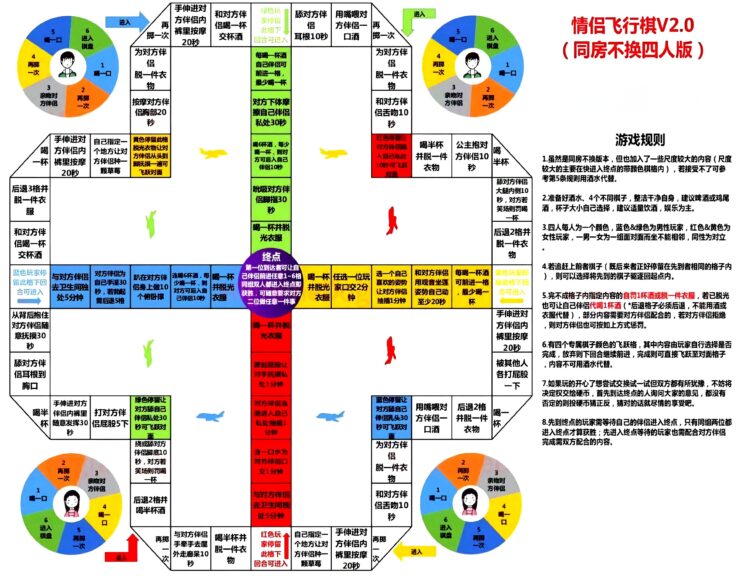 各个版本的情趣飞行棋，由浅入深，游戏必备-9