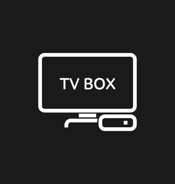 tvbox如何解决卡顿-1