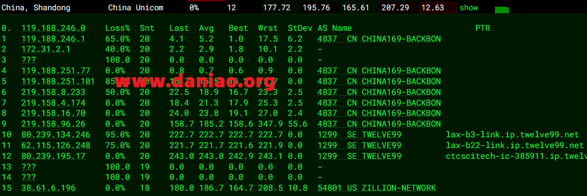 lightlayer美国便宜VPS“LOS ANGELES-Global Network”套餐测评-图片13