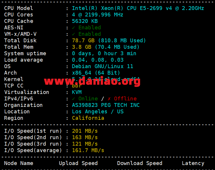 raksmart美国洛杉矶“大陆优化VIP” VPS测评分享-图片2