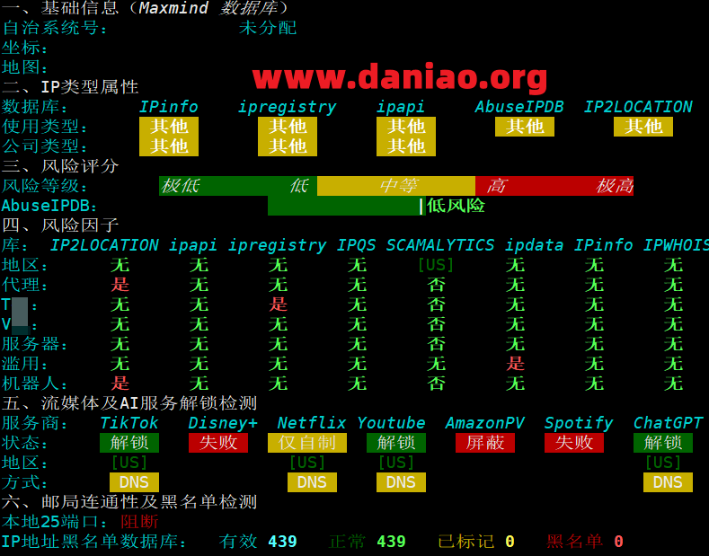 raksmart美国洛杉矶“大陆优化VIP” VPS测评分享-图片5